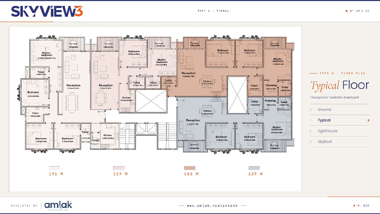 Apartment — Typical