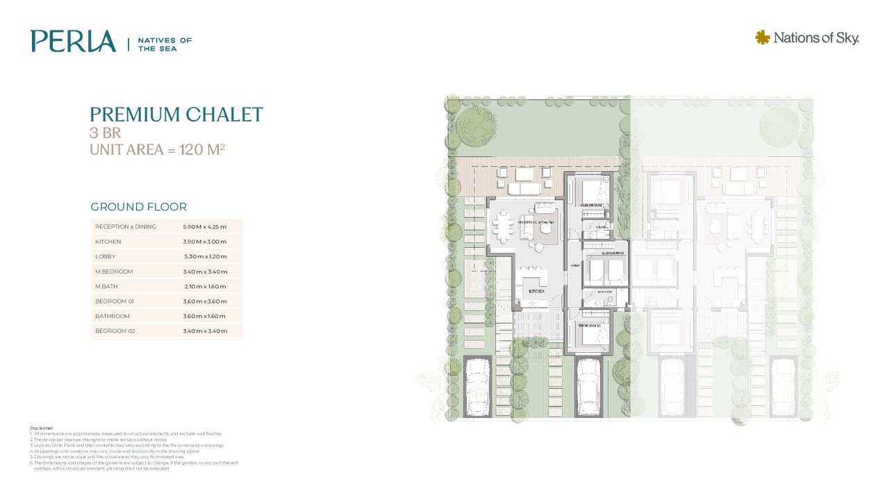 Chalet — Typical