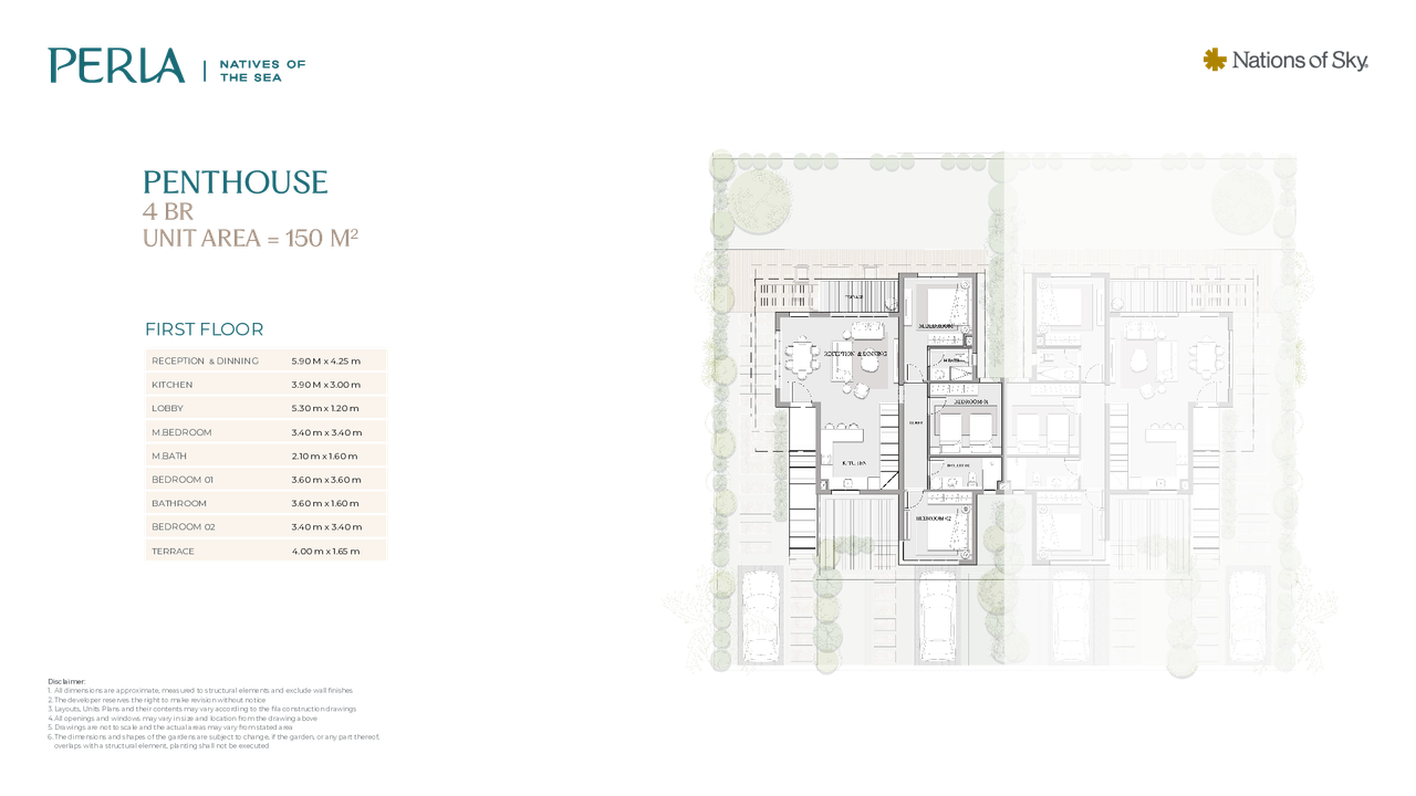 Penthouse