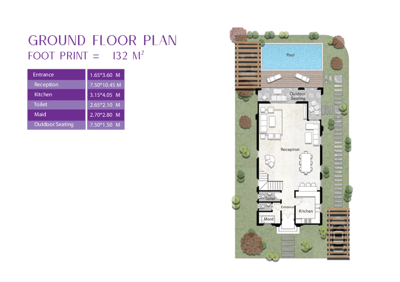 Standalone Villa