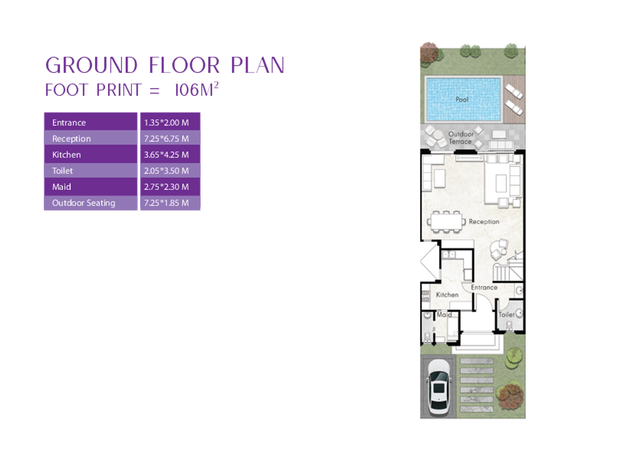 Townhouse — Middle