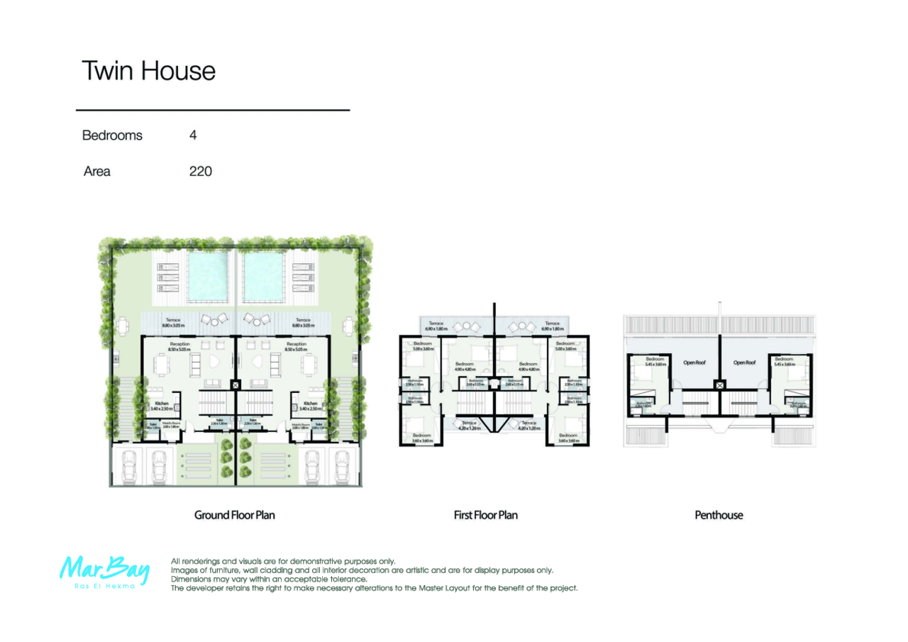 Twinhouse