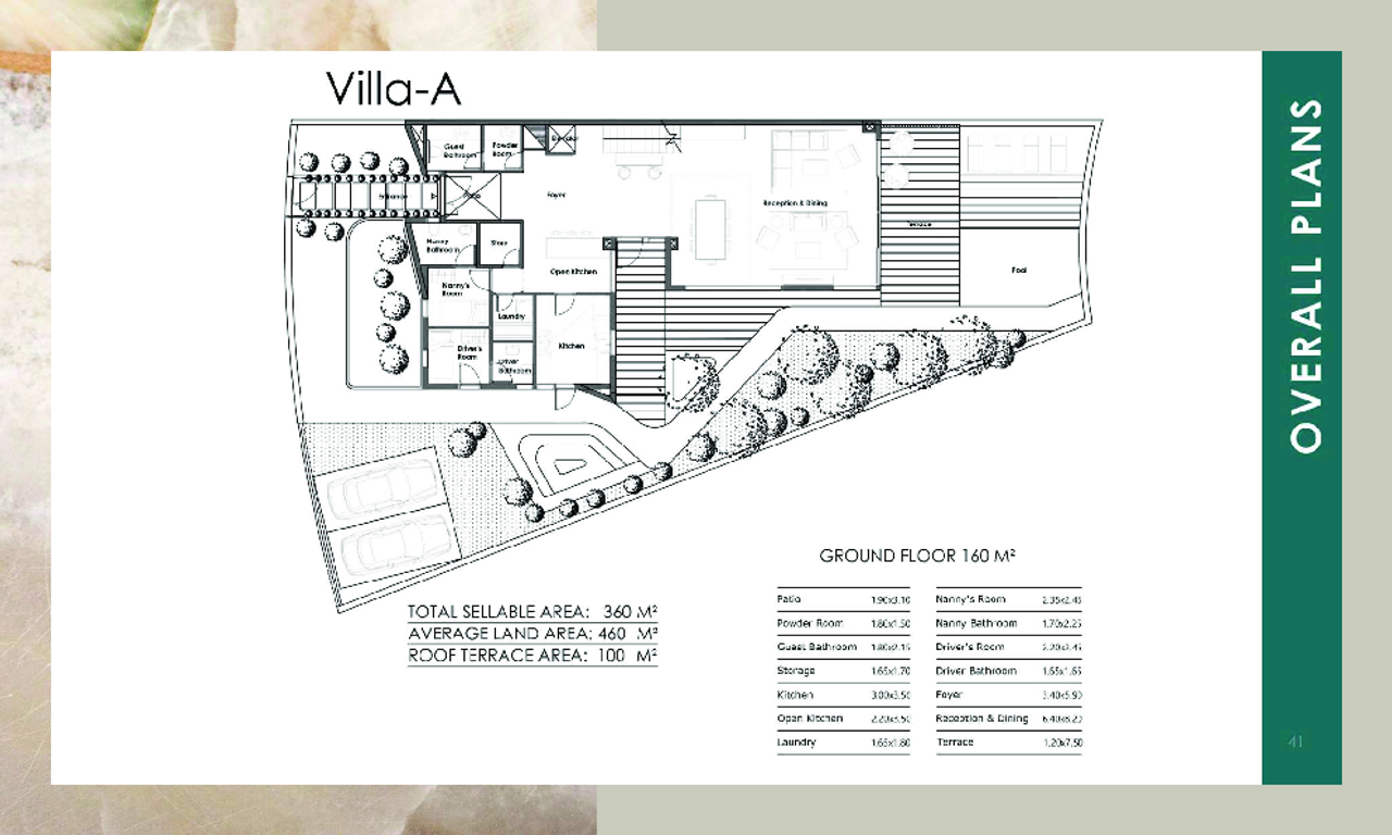 Standalone Villa