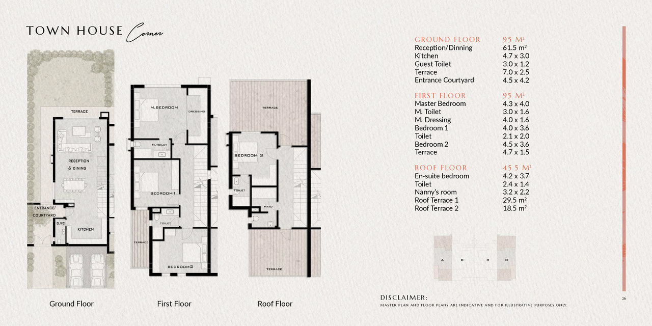 Townhouse — Corner