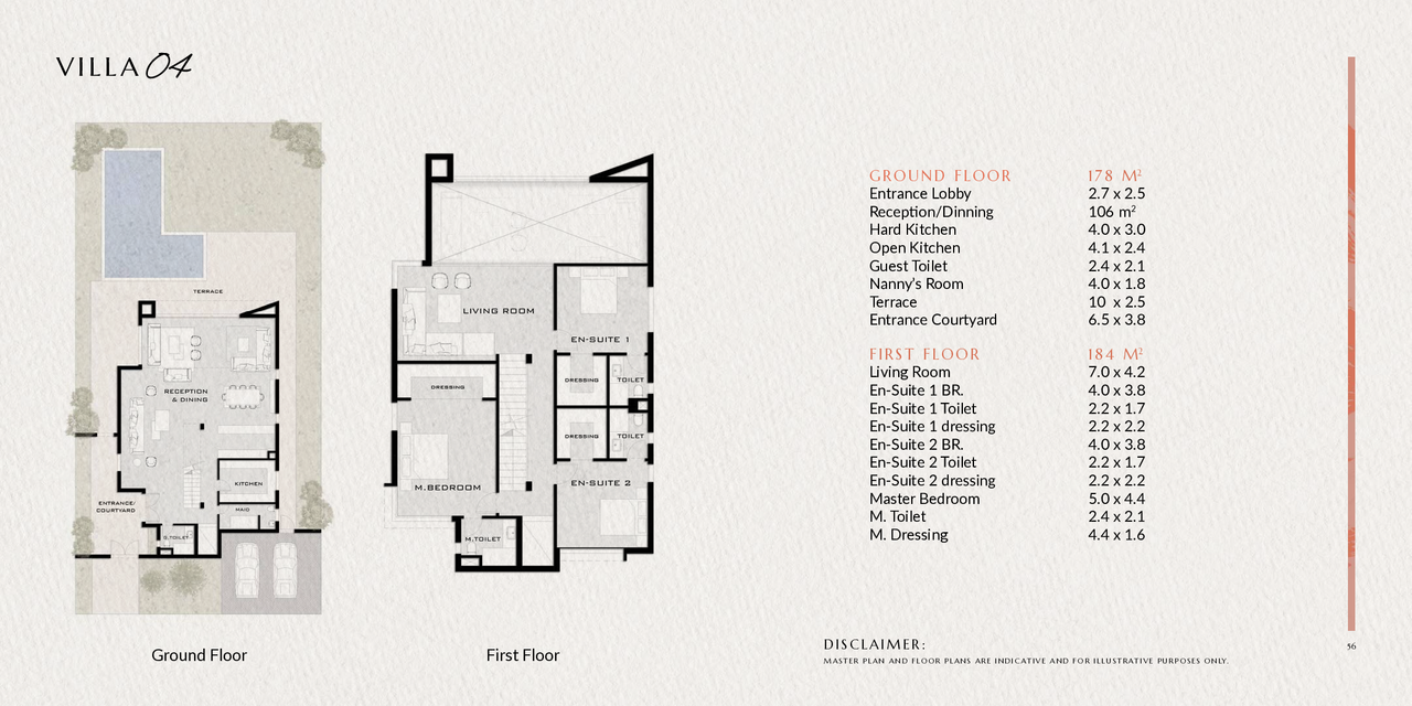 Standalone Villa