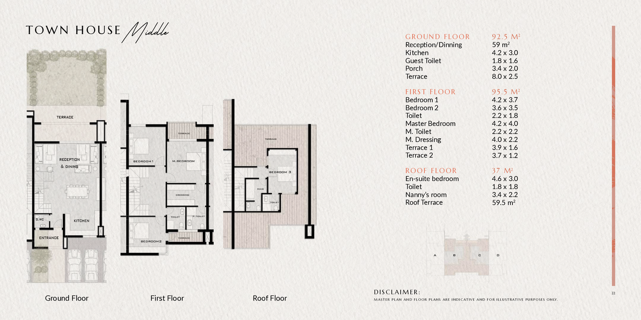 Townhouse — Middle