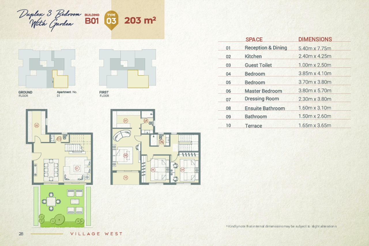 Duplex — Typical