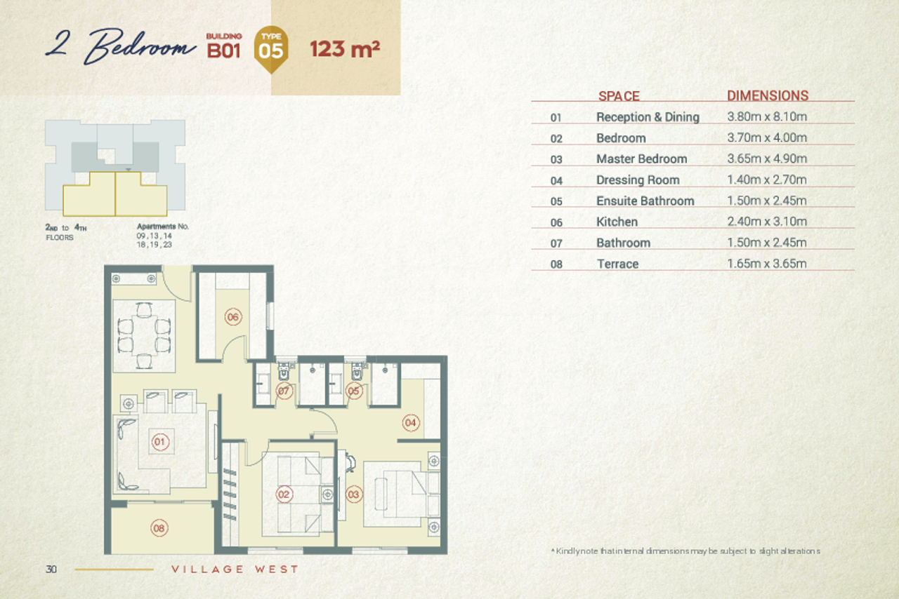 Apartment — Typical