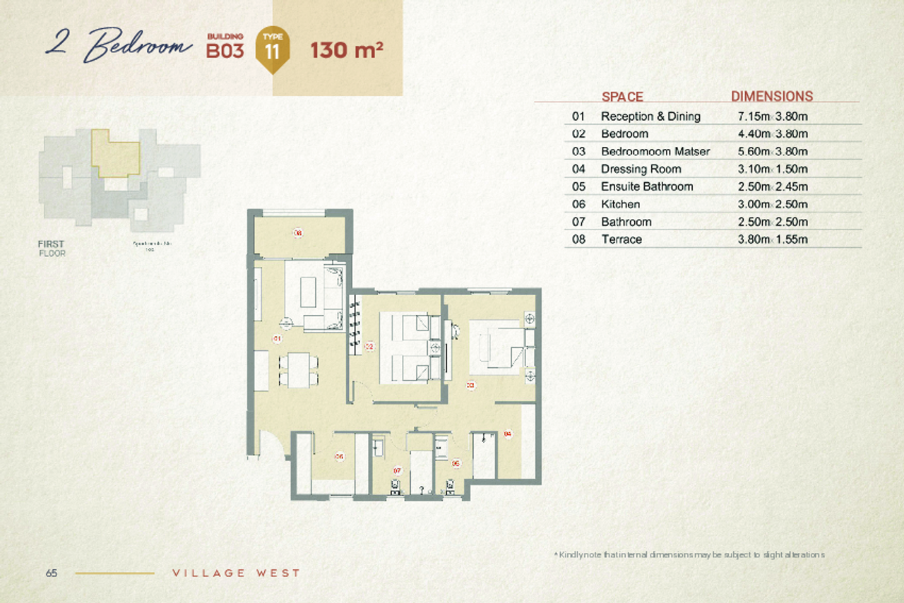 Apartment — Typical