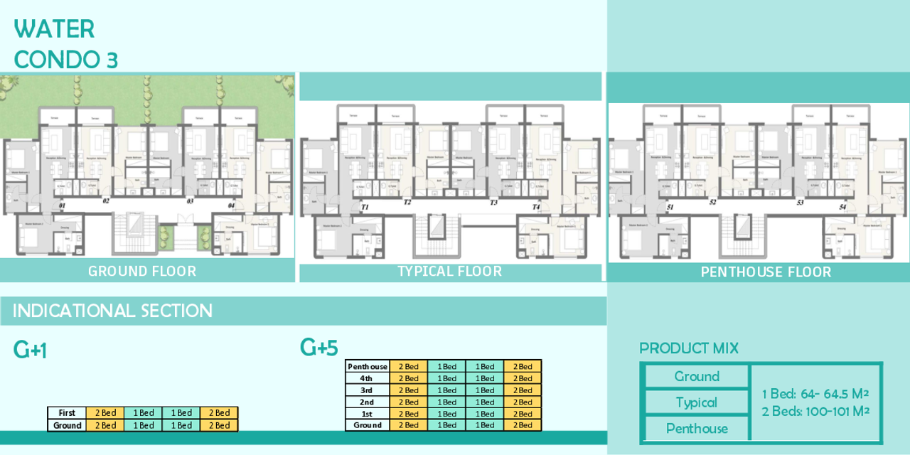 Chalet — Typical