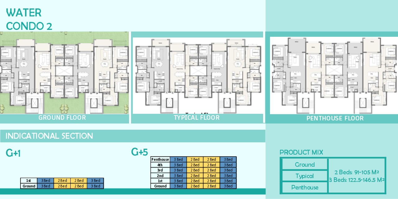 Chalet — Typical