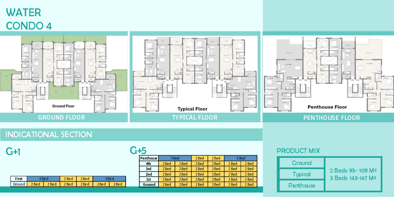 Chalet — Typical