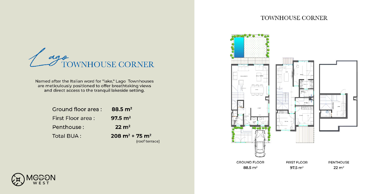 Townhouse — Middle