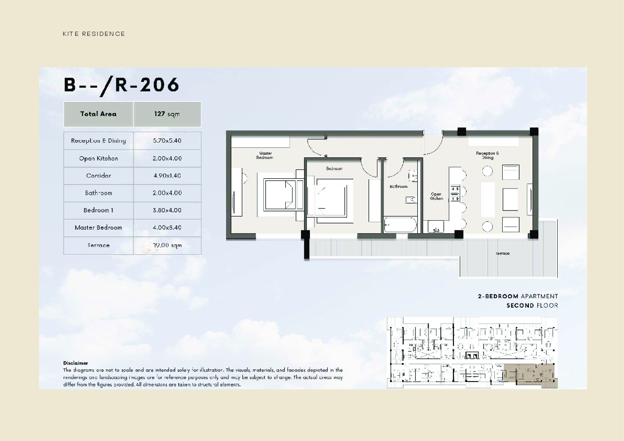 Apartment — Typical