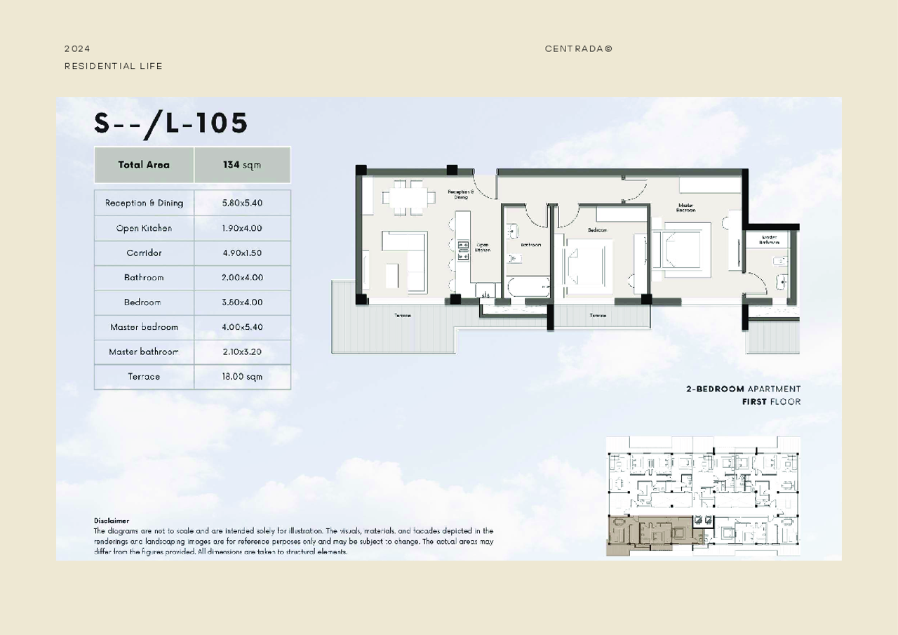 Apartment — Typical