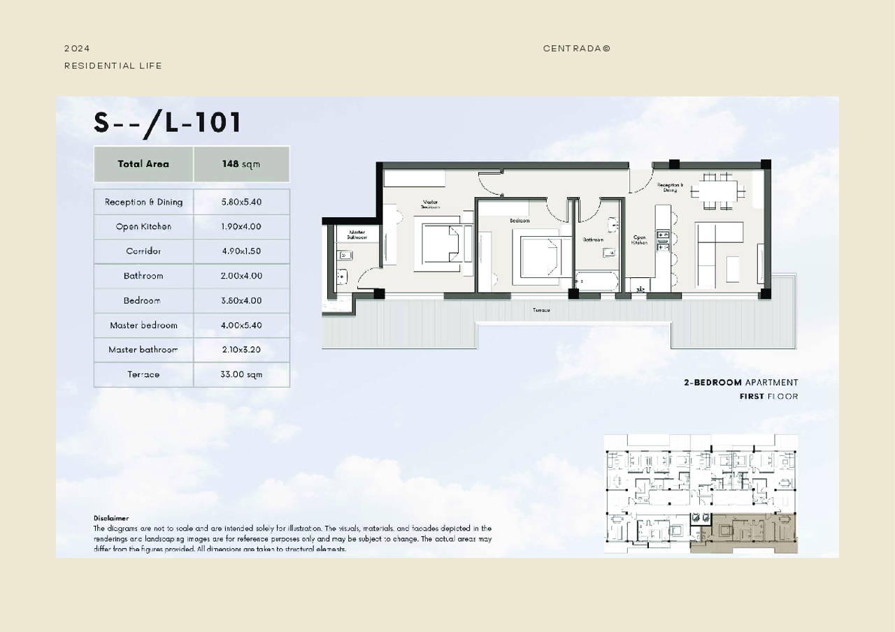 Apartment — Typical