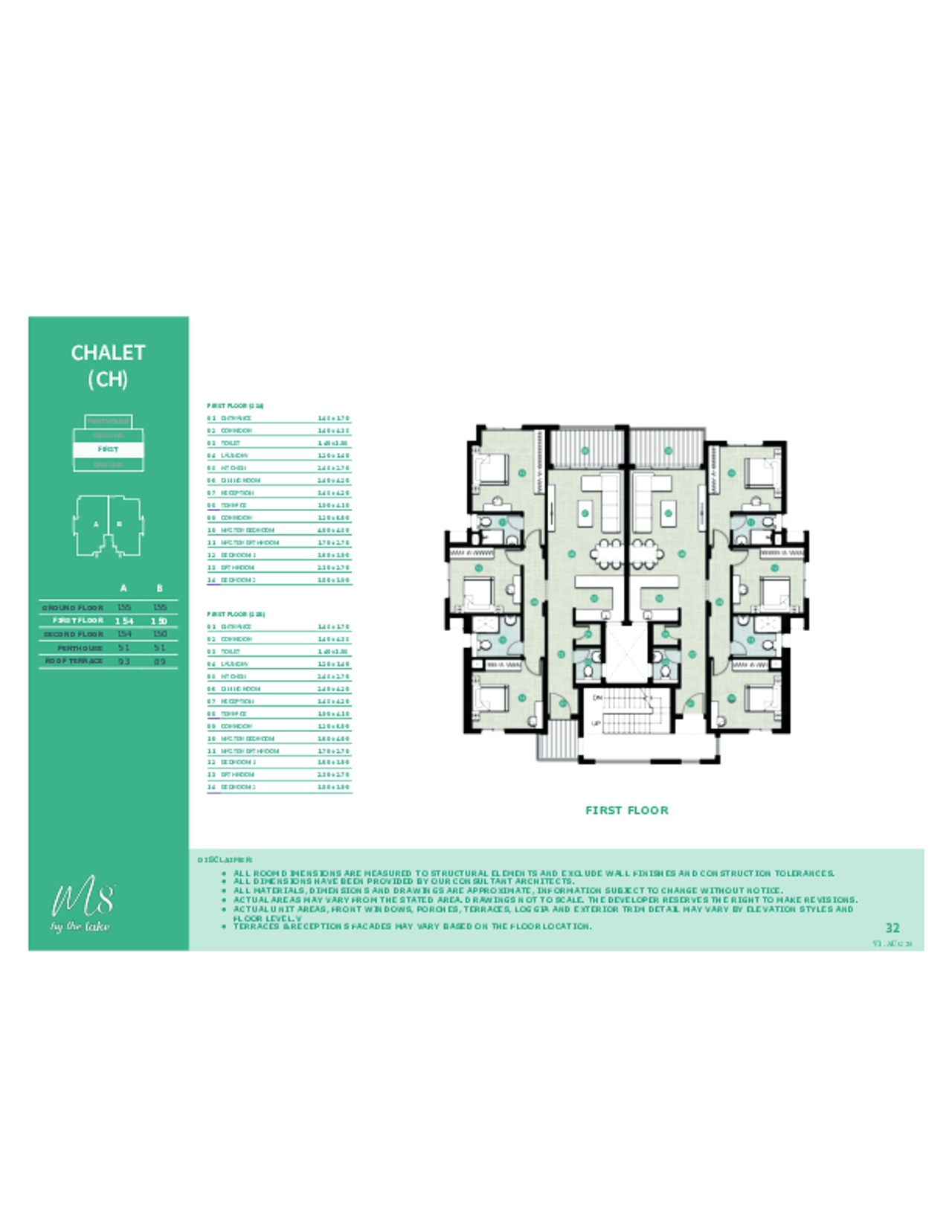 Chalet — Typical