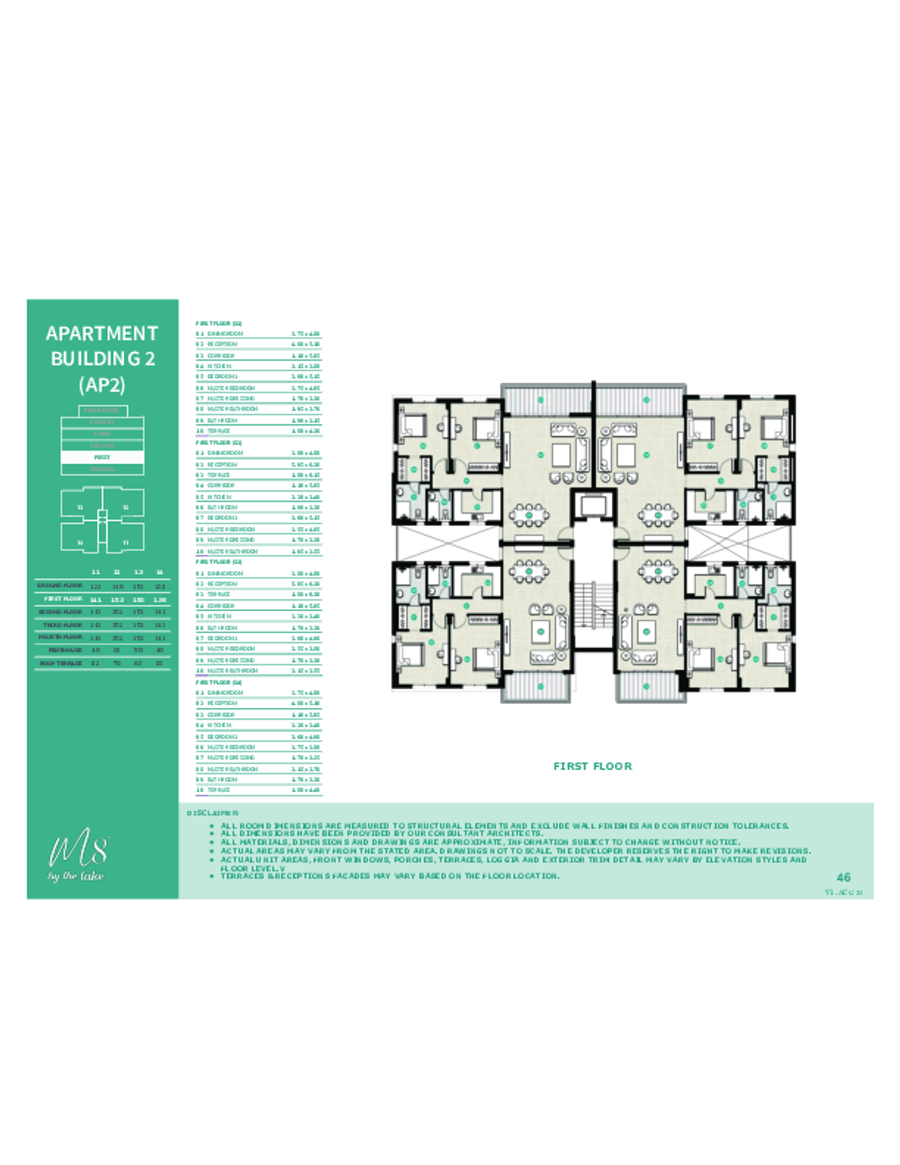 Chalet — Typical