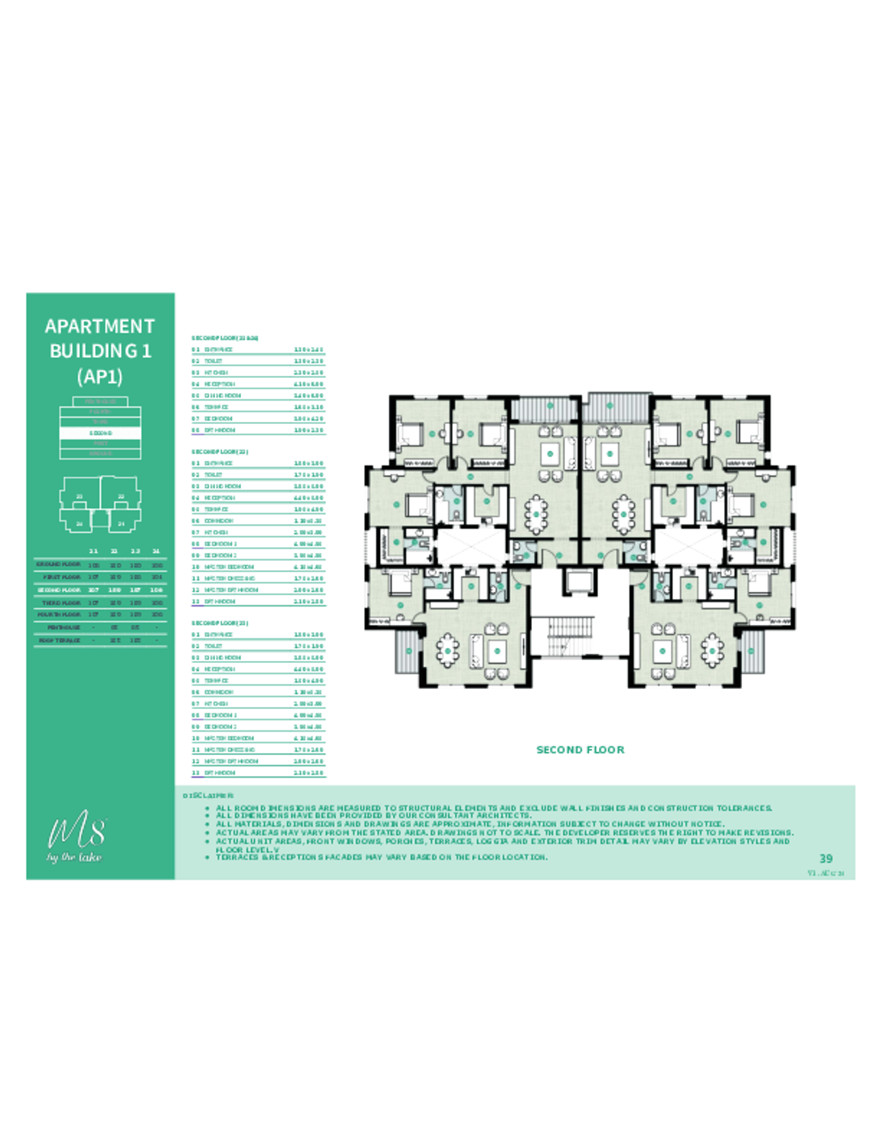 Chalet — Typical