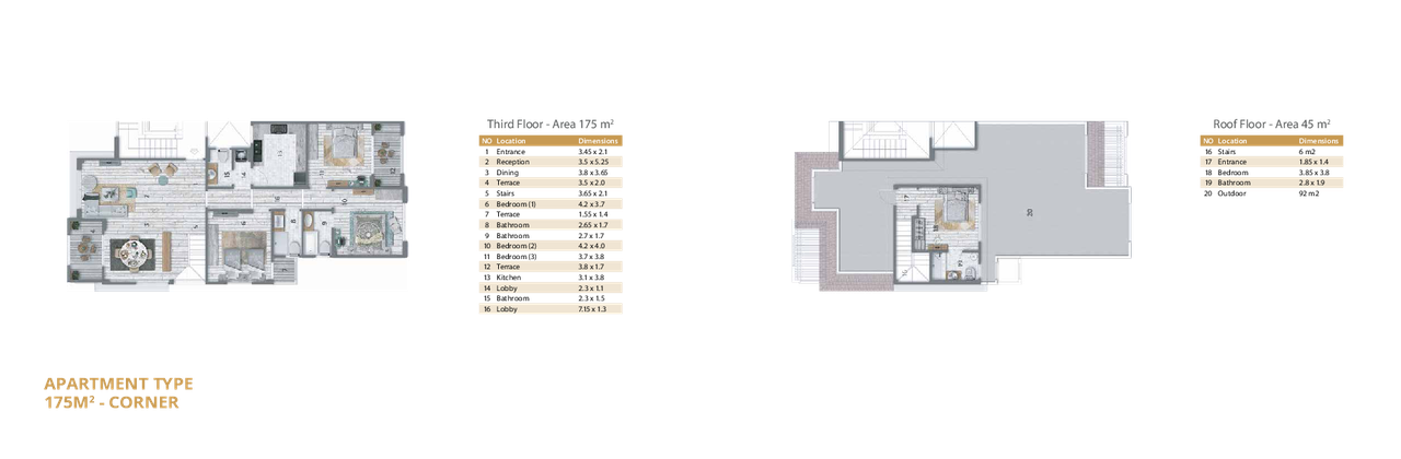 Penthouse