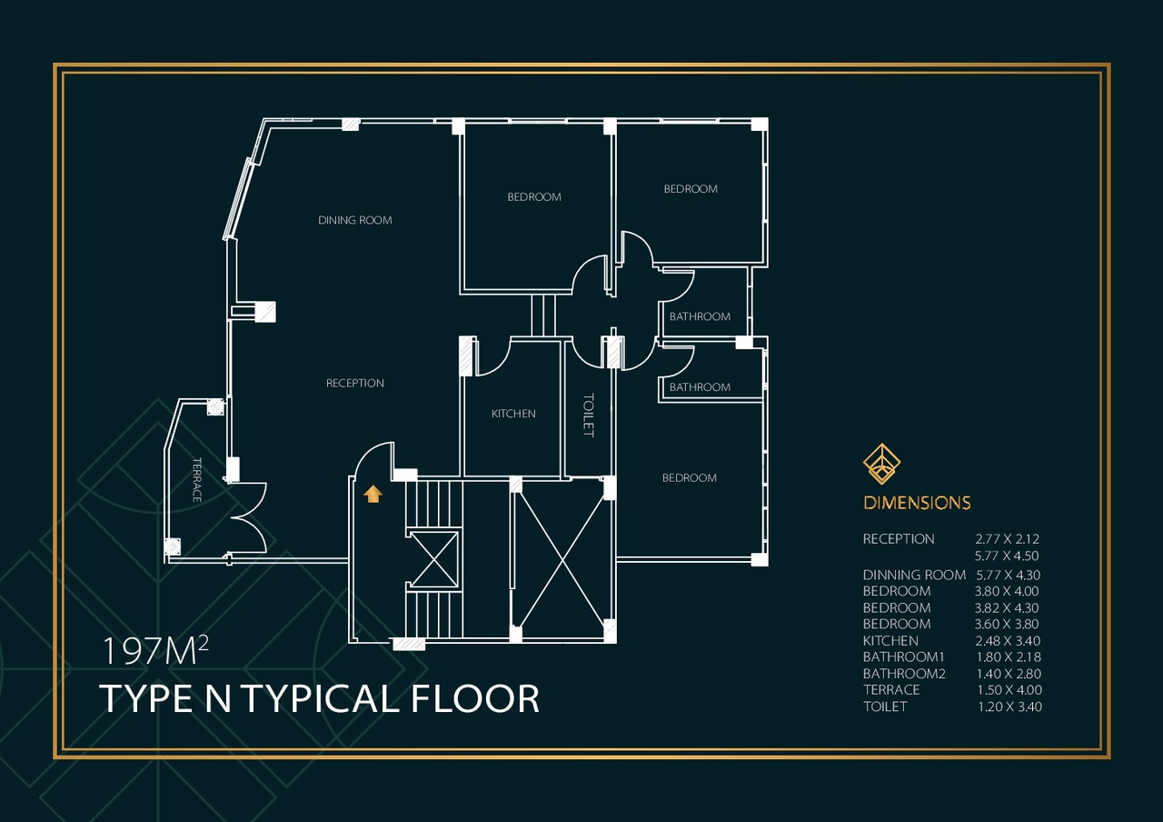 Penthouse