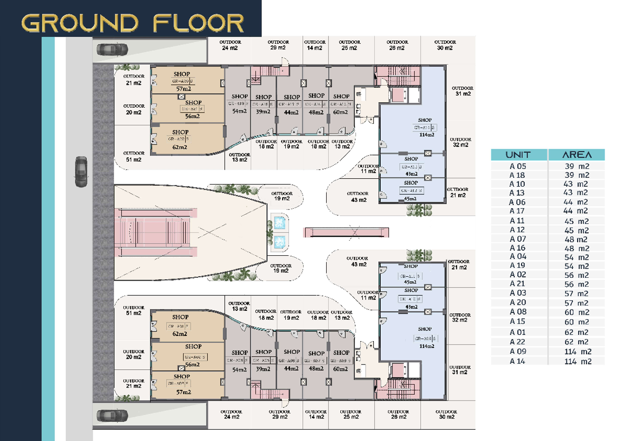 Retail — Ground