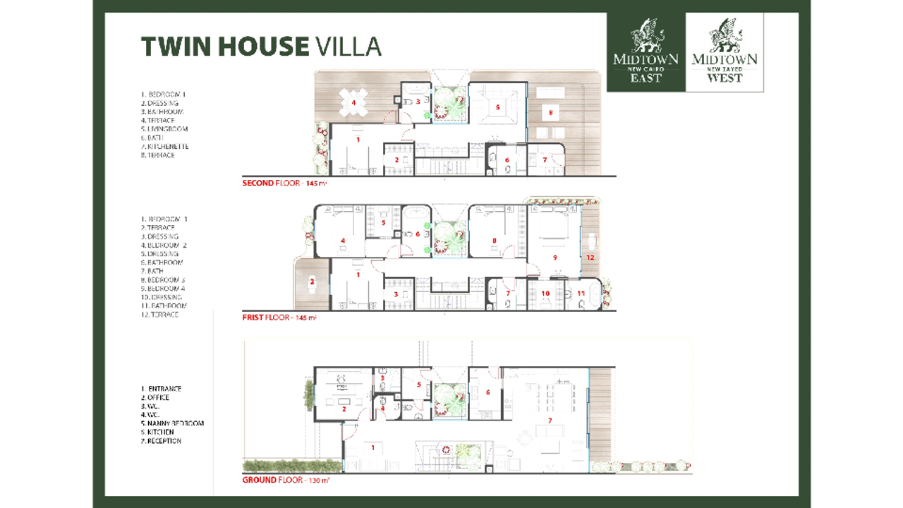 Twinhouse