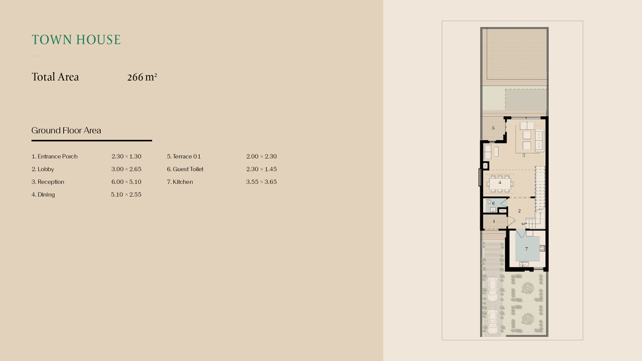 Townhouse — Middle