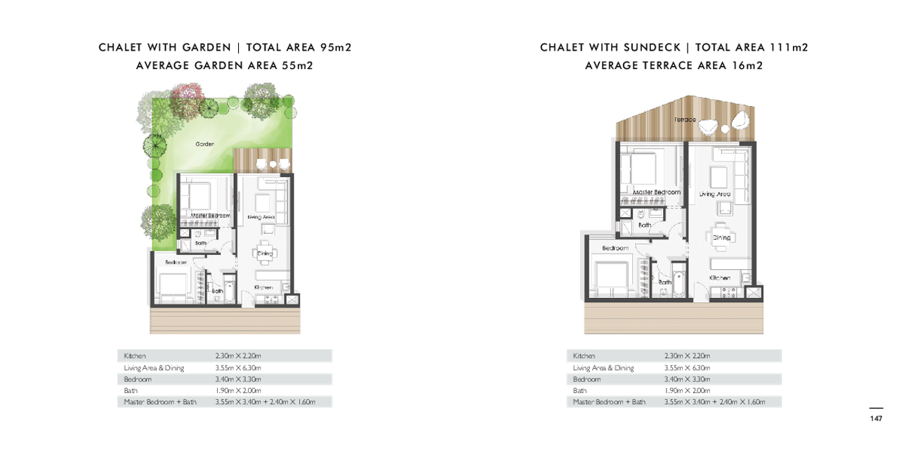 Chalet — Ground