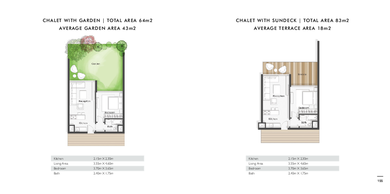 Chalet — Ground