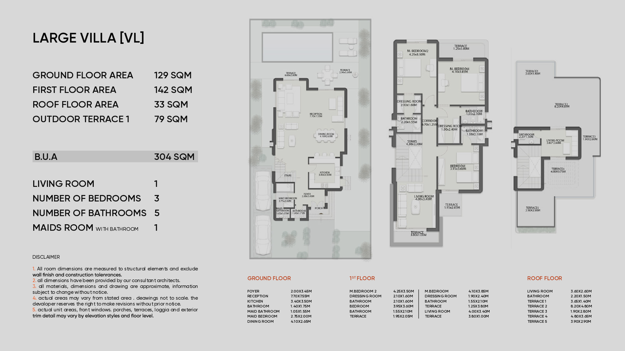 Standalone Villa