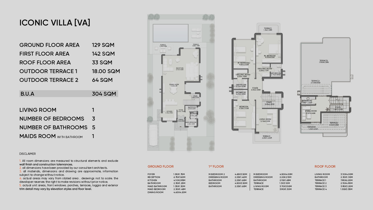 Standalone Villa