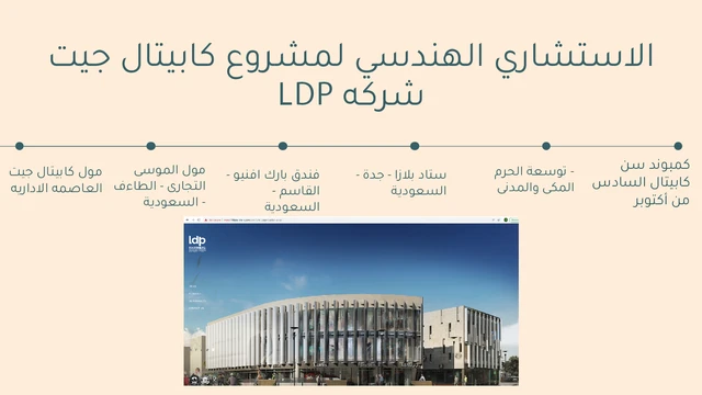 Typical Retail في The Capital Gate