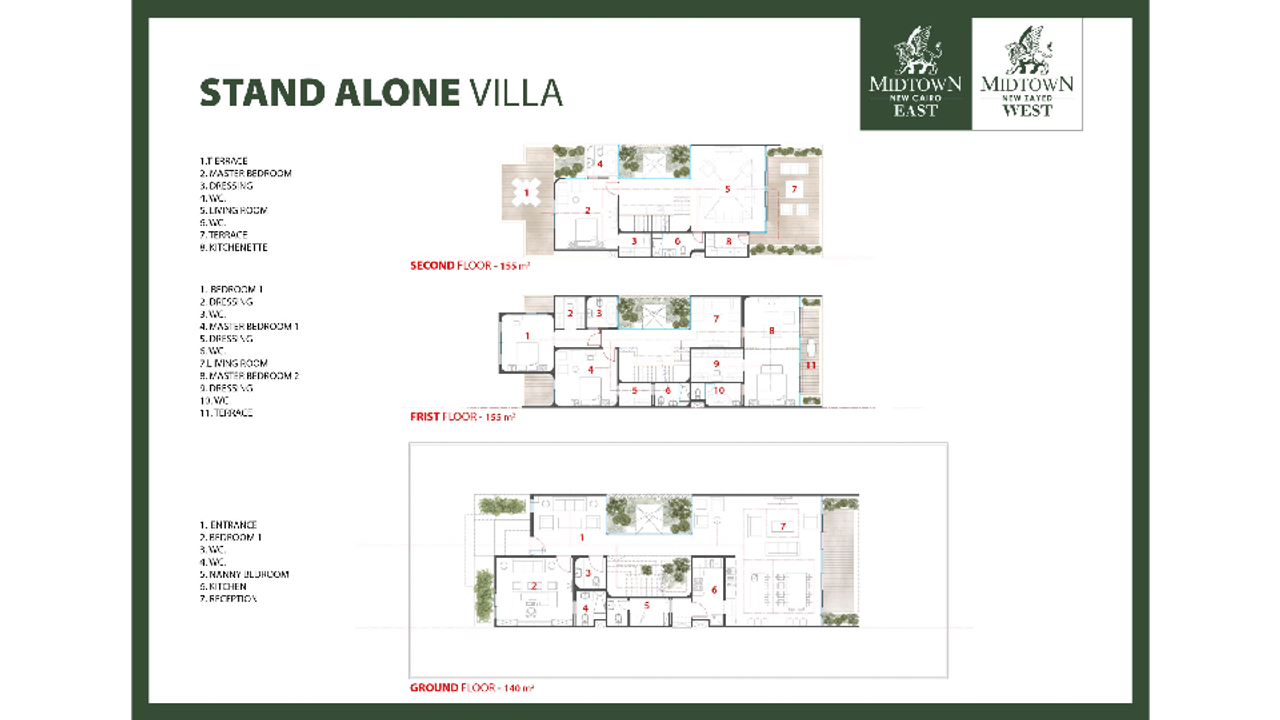 Standalone Villa