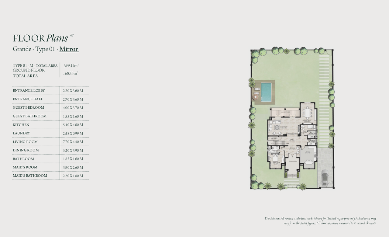 Standalone Villa