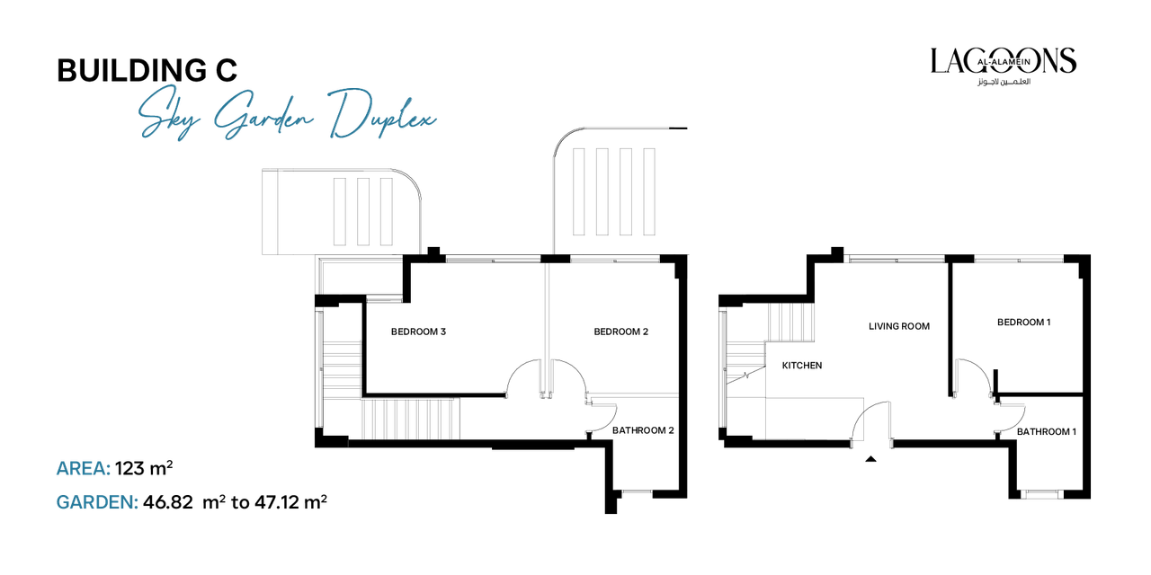 Duplex — Typical