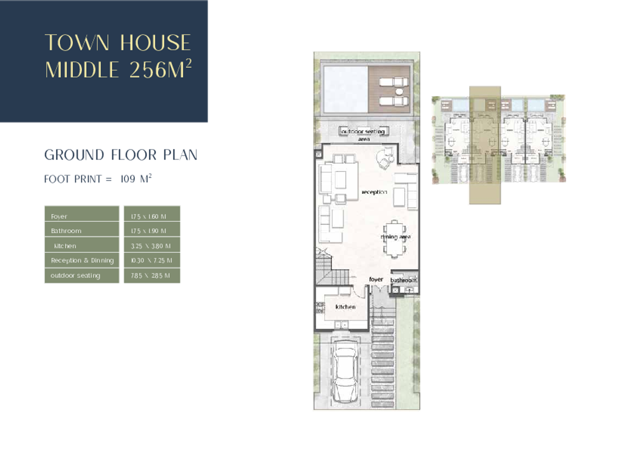 Townhouse — Middle