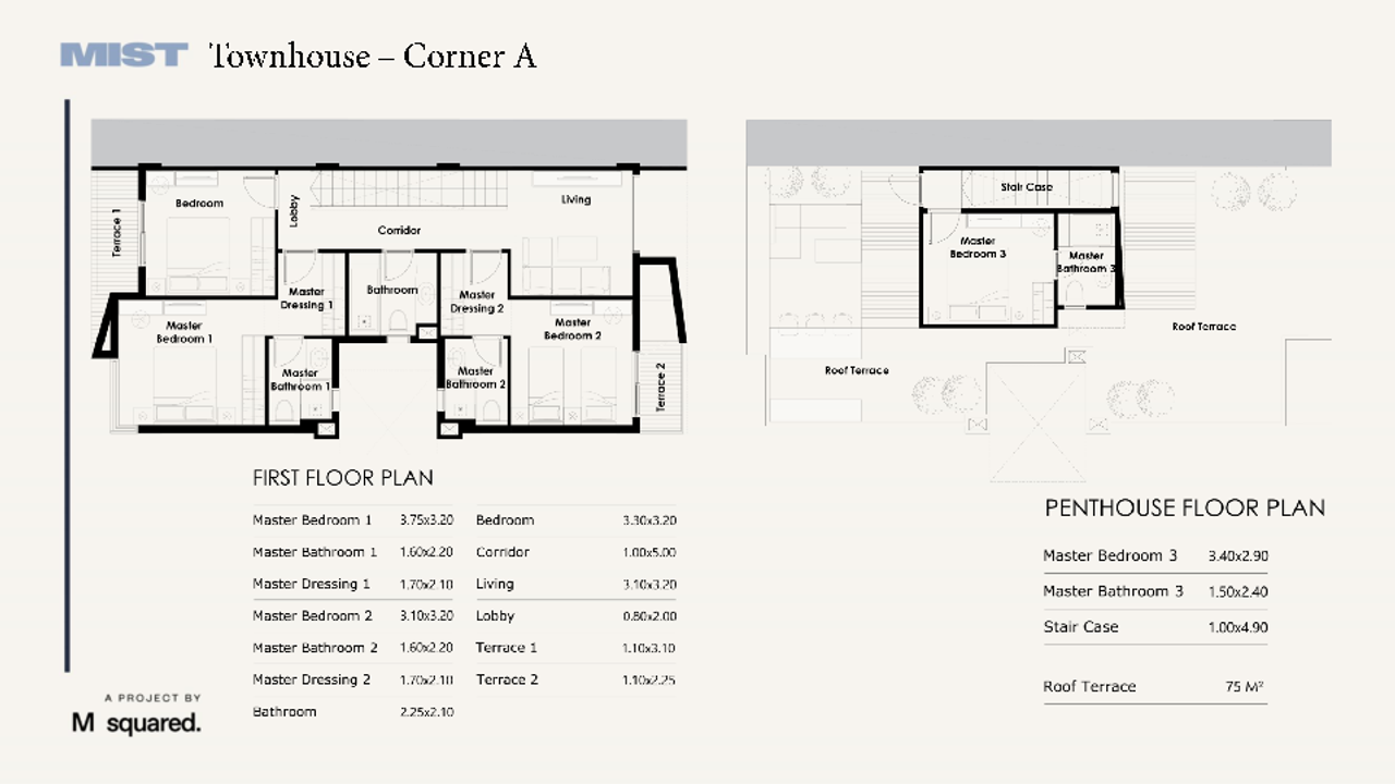 Penthouse