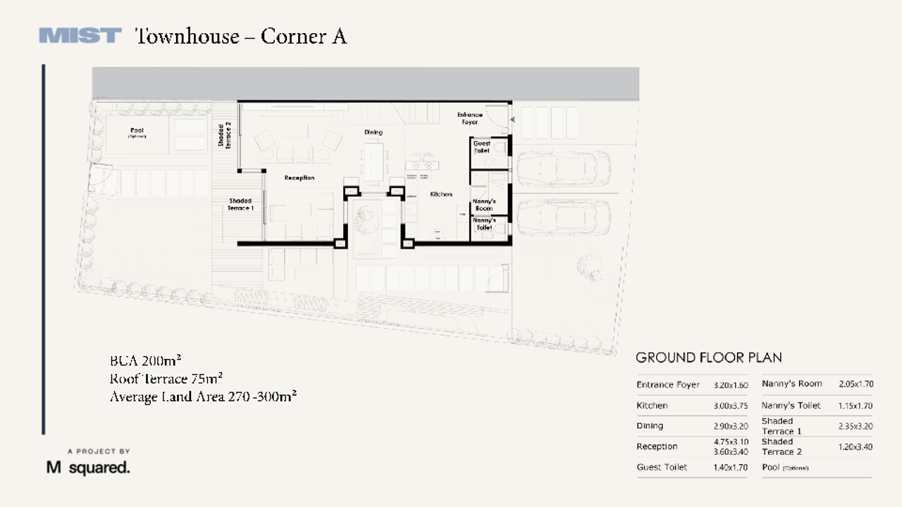 Townhouse — Corner