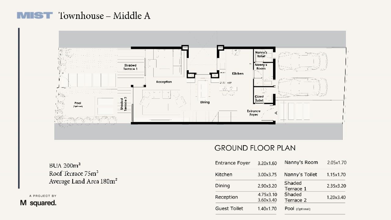Townhouse — Middle