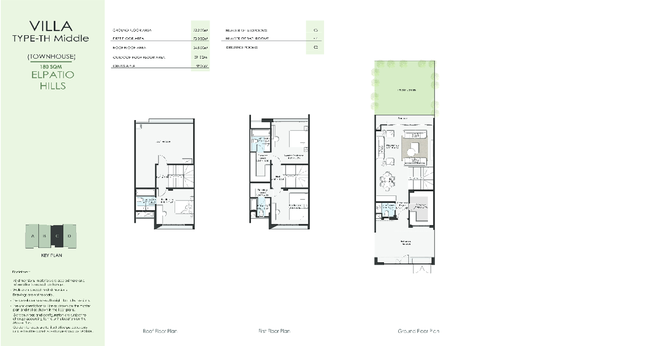 Townhouse — Middle