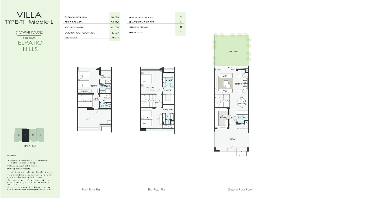 Townhouse — Middle