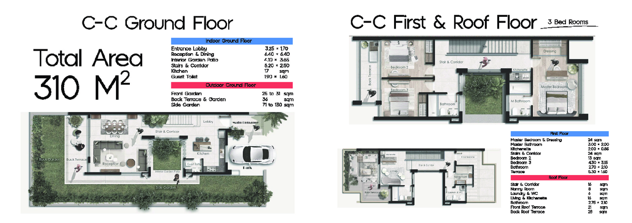 Townhouse — Corner