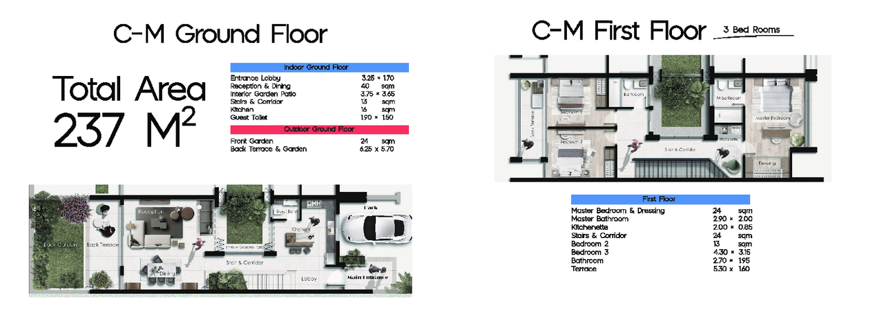 Townhouse — Middle