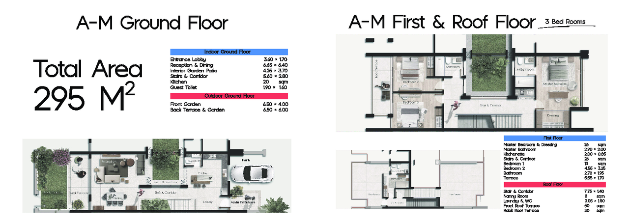 Townhouse — Middle