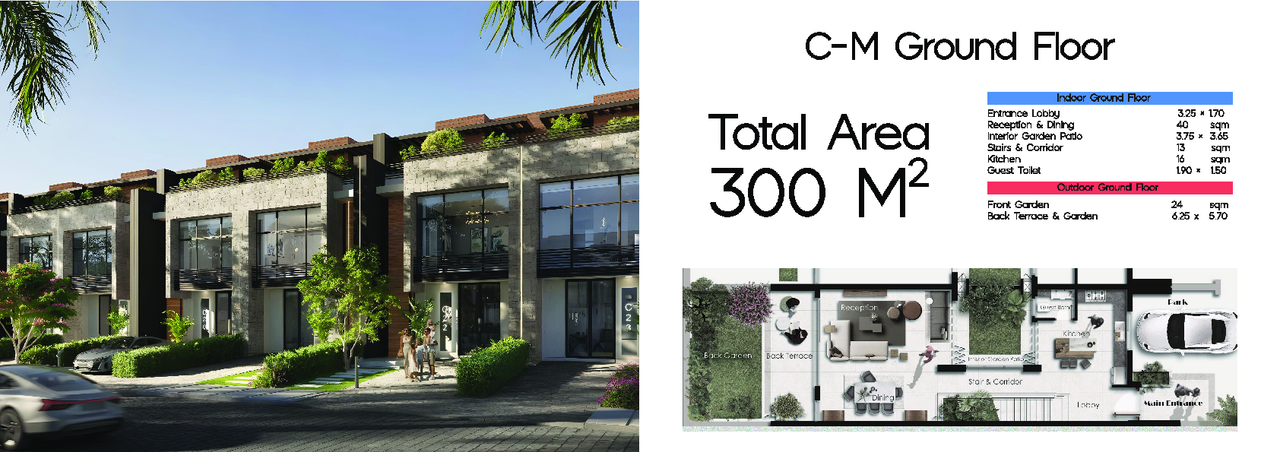 Townhouse — Middle