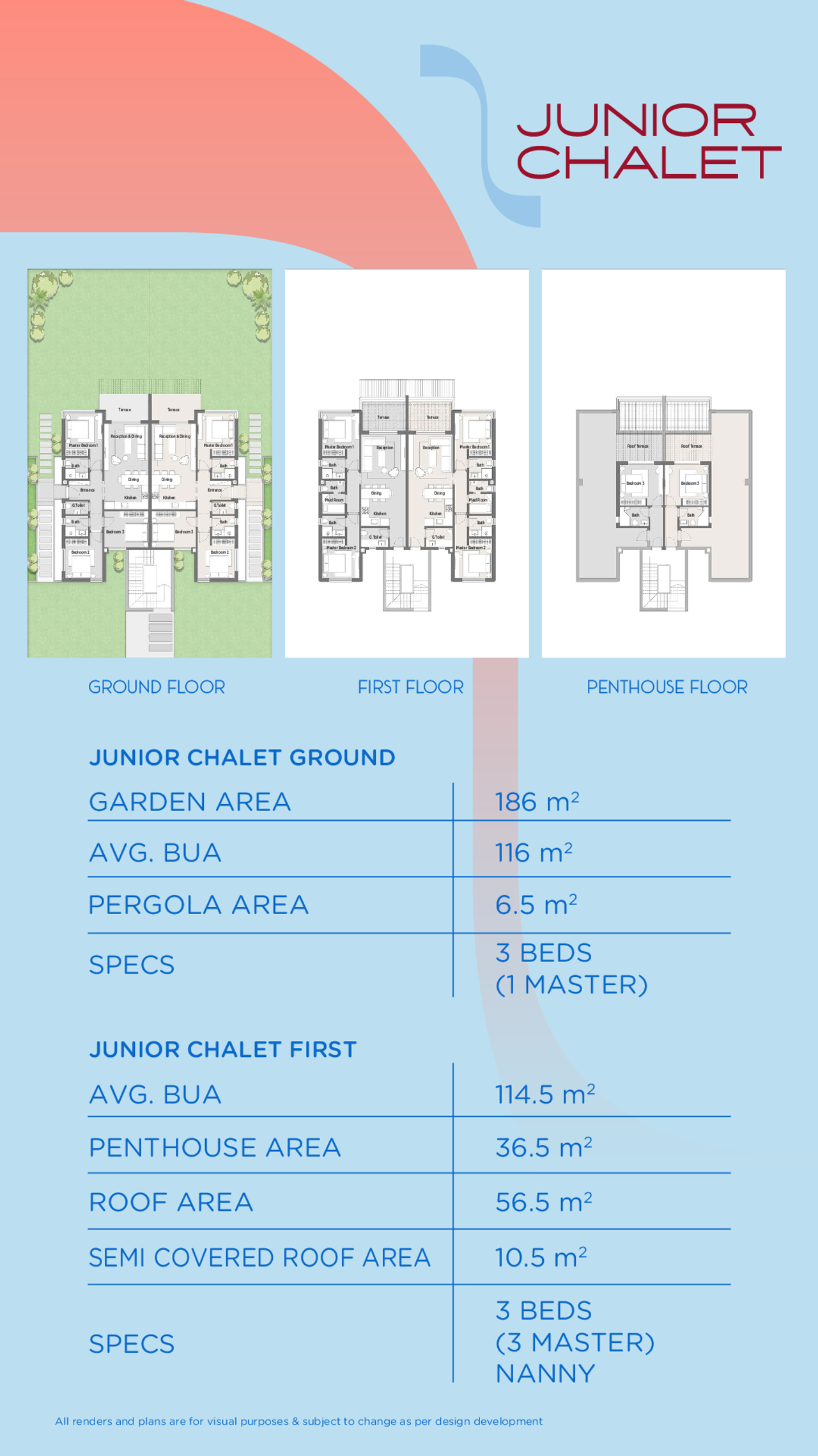 Chalet — Typical