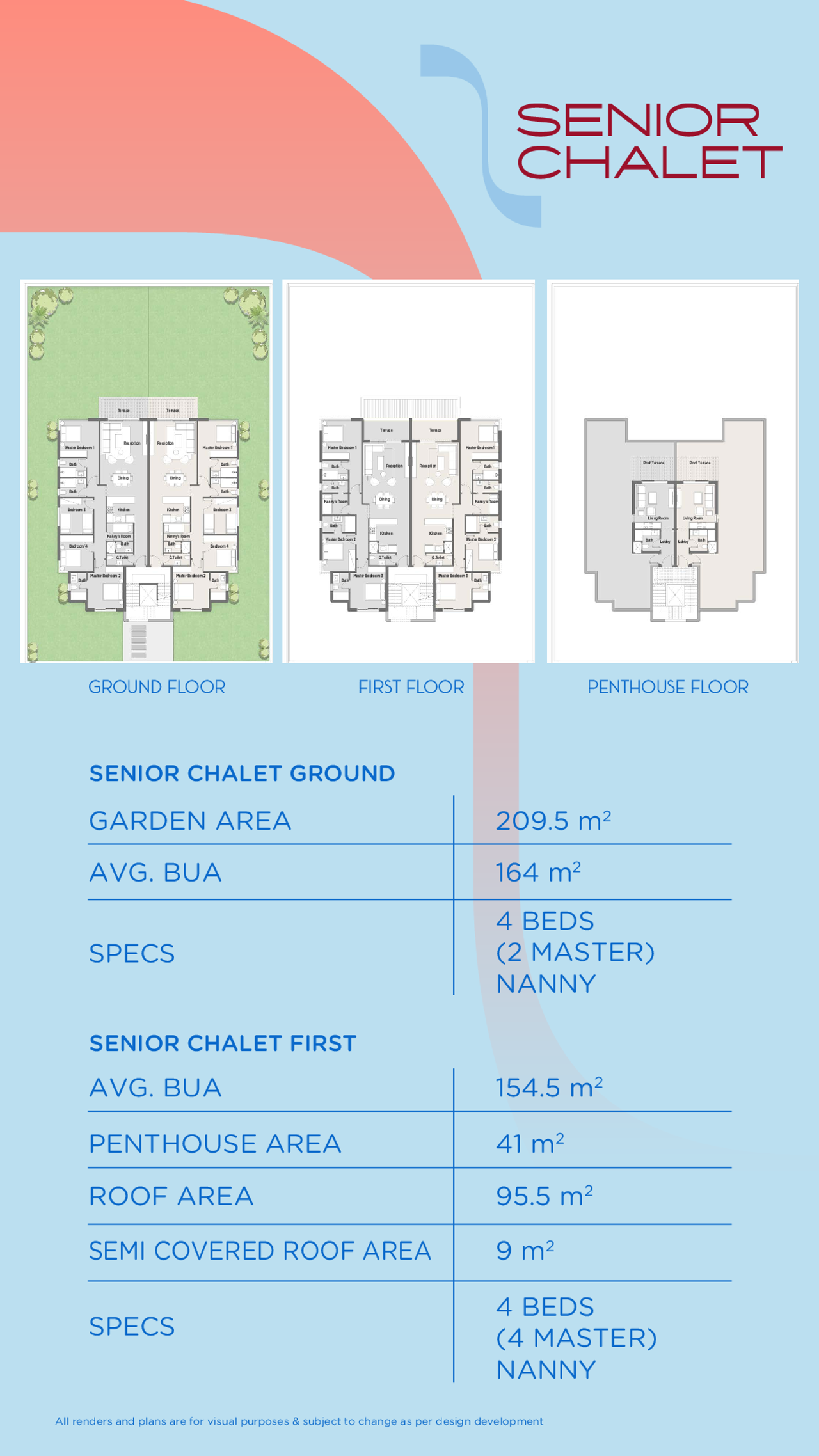 Chalet — Typical